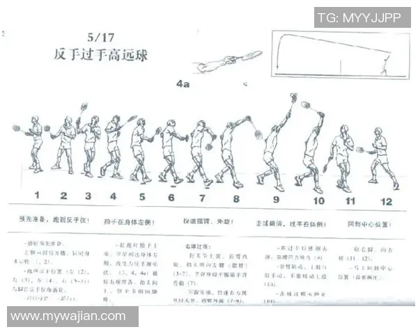 羽毛球专题：深入探讨北京羽毛球队的训练与比赛节奏分析